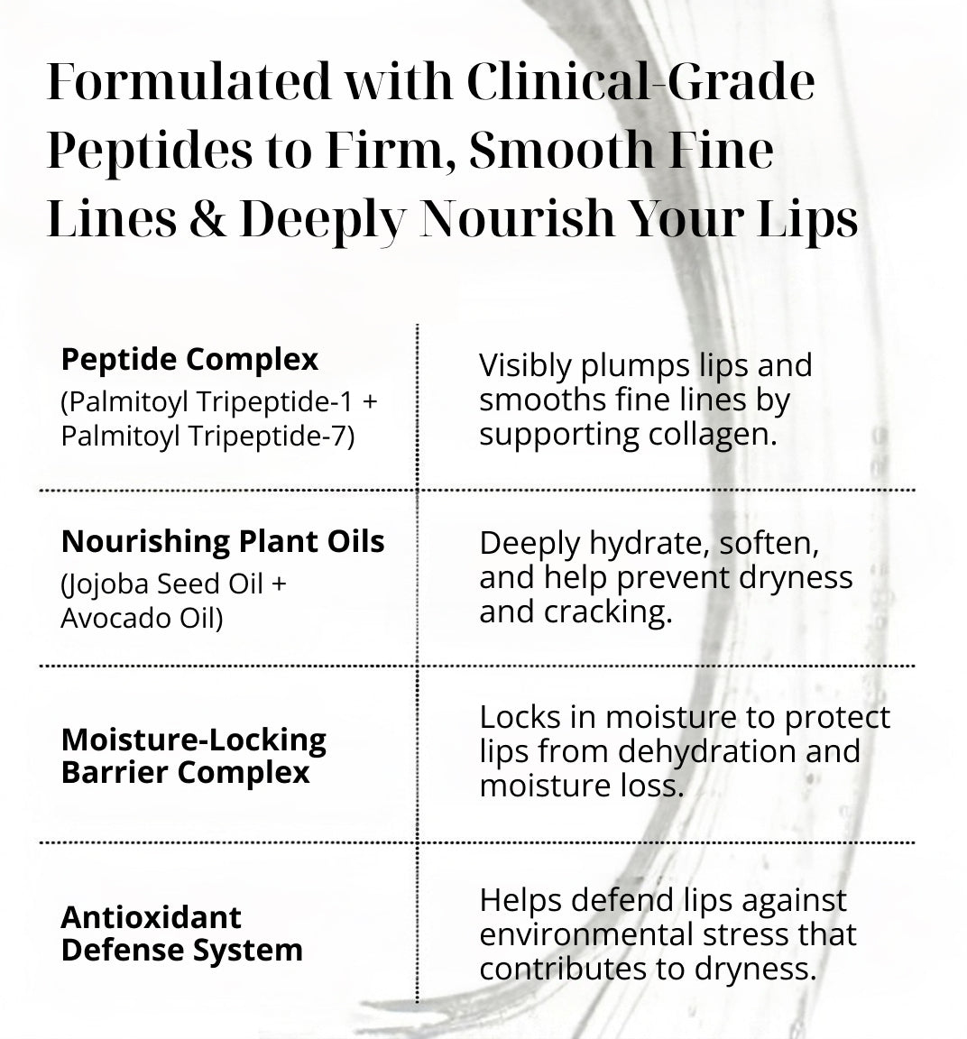 Advanced_Lip_Moisturizer_Benefits-KREMOLOGIE