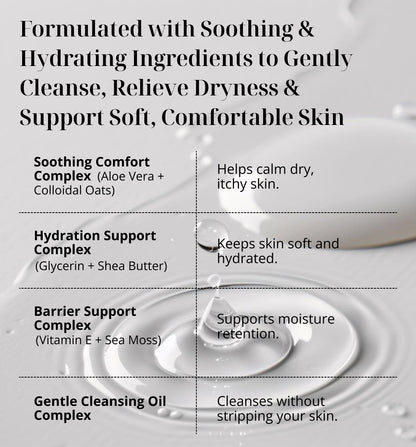 KREMOLOGIE Body Wash For Dry Skin-benefits