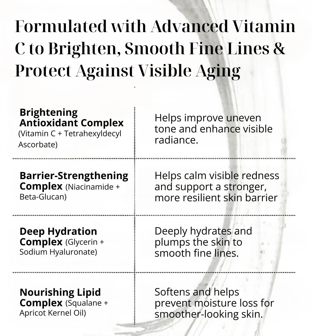 C-Radiance-Serum-KREMOLOGIE-BENEFITS
