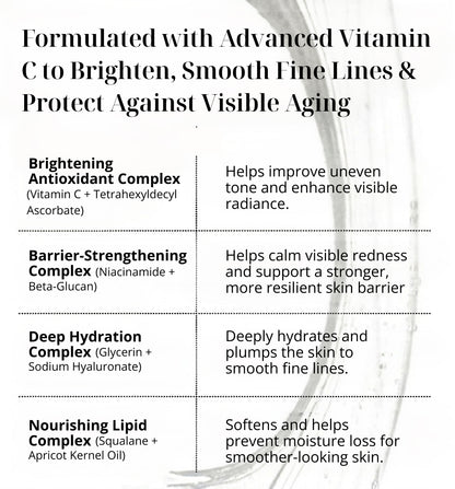 C-Radiance-Serum-KREMOLOGIE-BENEFITS