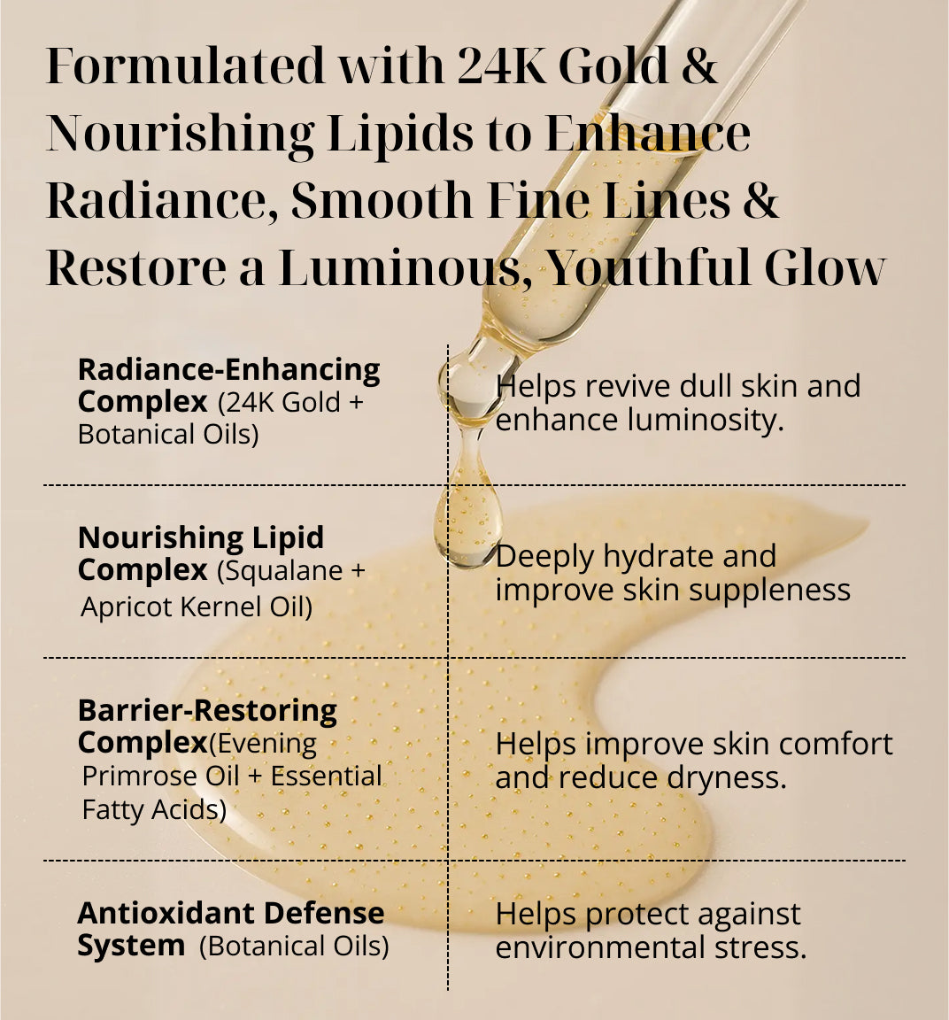 KREMOLOGIE GLOW GOLD SERUM BENEFITS