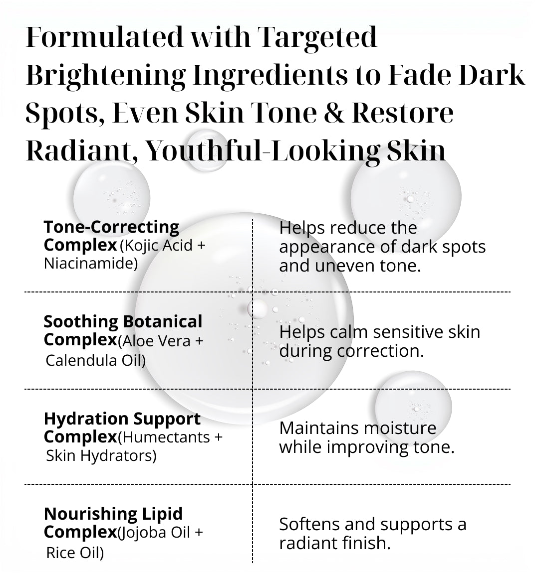Fade_Away_Spots_Serum_KREMOLOGIE