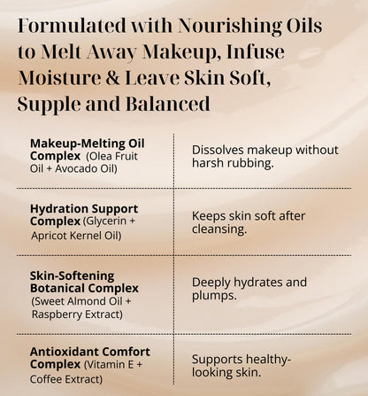 KREMOLOGIE MAKEUP REMOVER BALM BENEFITS