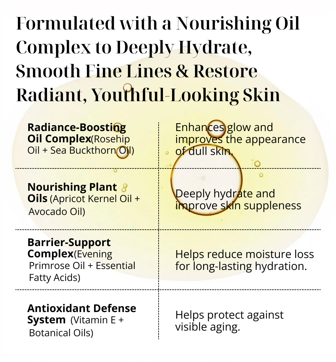 KREMOLOGIE MAX GLOW SERUM BENEFITS