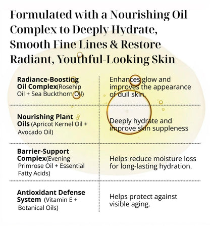 KREMOLOGIE MAX GLOW SERUM BENEFITS