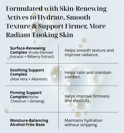 Product label BENEFITS detailing skin-renewing actives for KREMOLOGIE OXYGENATION TONER skincare 