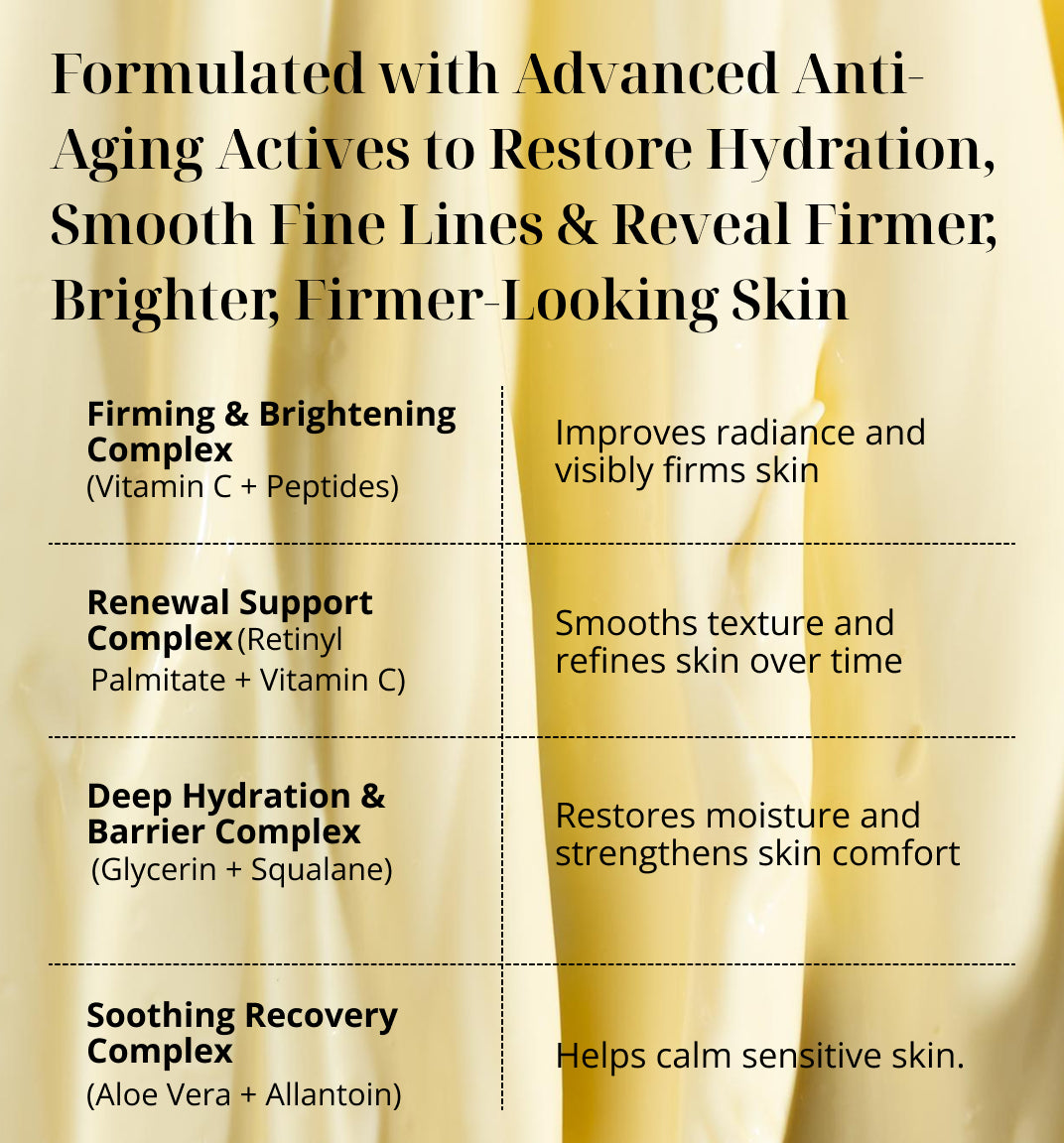 Restorative_Moisturizer_Benefits-KREMOLOGIE