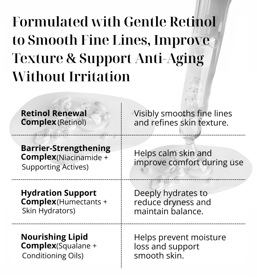 KREMOLOGIE RETINOL HYDRA SERUM BENEFITS