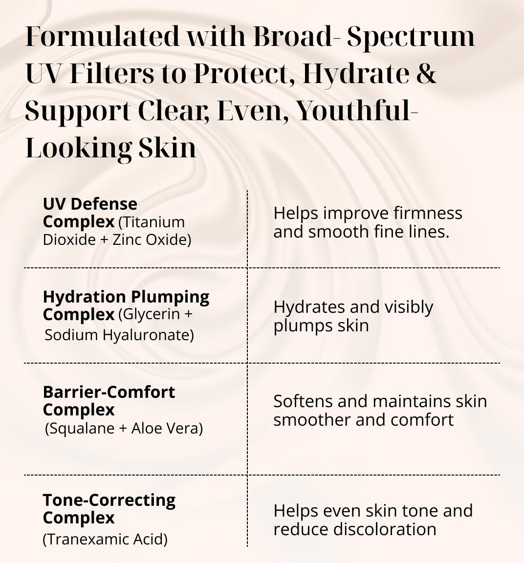 Ultimate_Sun_Protection_Lotion_Benefits_KREMOLOGIE